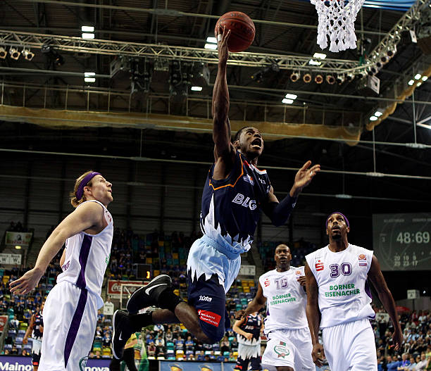 调整的重要 调整的重要